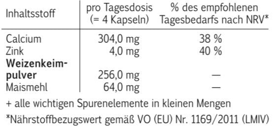 Base balance