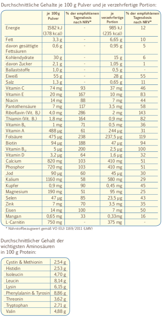 ProteinShake Neutral