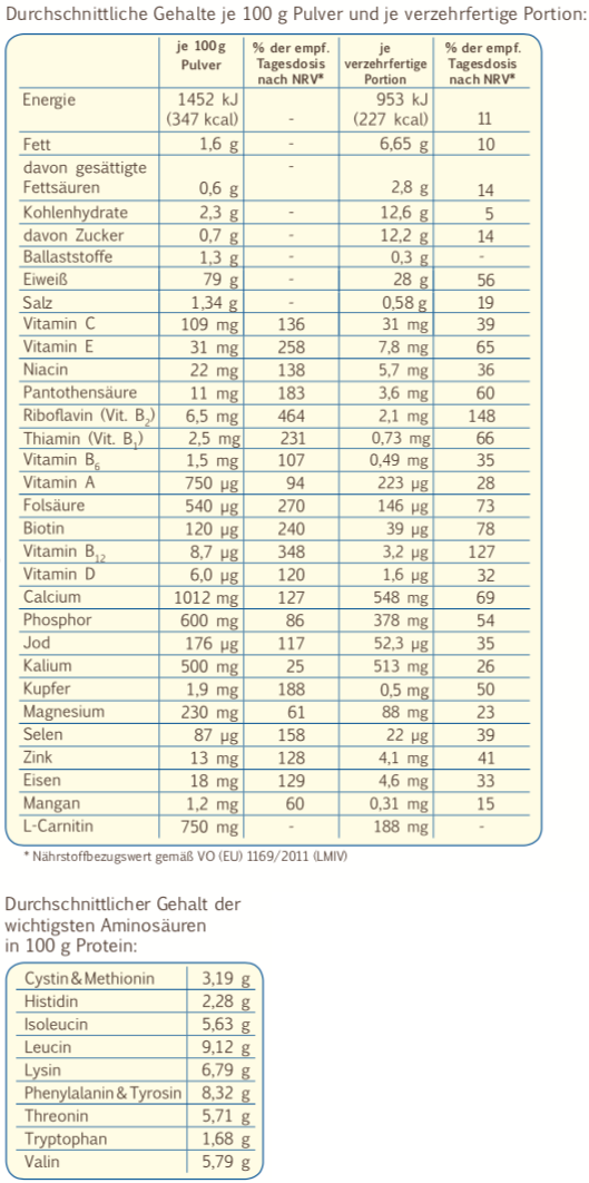 ProteinShake Vanille